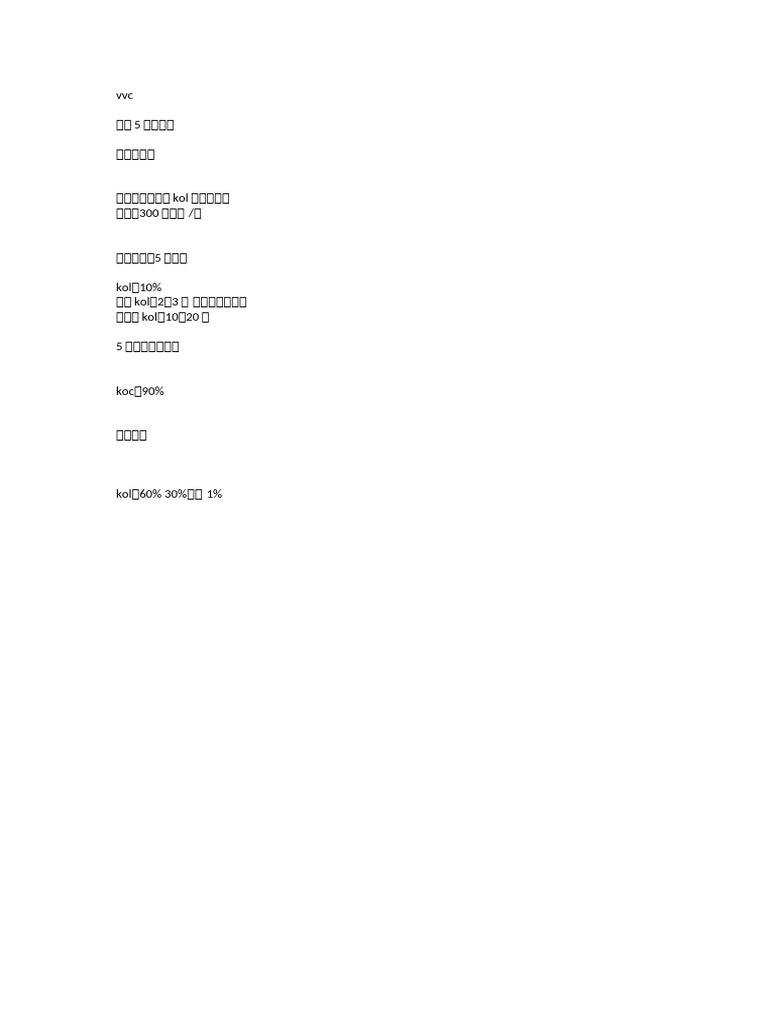 VVC | PDF