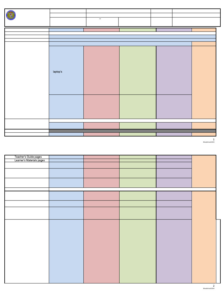 Grade 9 TLE Daily Lesson Plan | PDF | Computer Data Storage | Memory