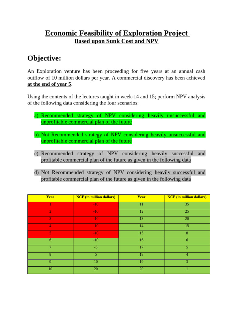 Assignment - Economic Feasibility of Exploration Project - 22-11-2024 | PDF