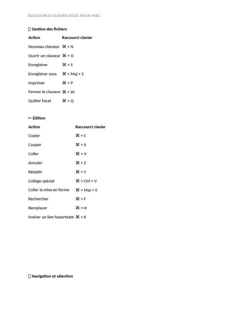 Raccourcis Clavier Excel sur Mac | PDF | Microsoft Excel | Contrôle ...