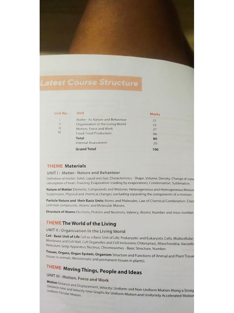 Chapter Weightage Class 9 | PDF