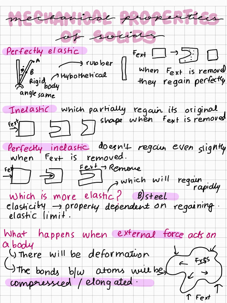 Mechanical Properties of Solids Notes Handwritten | PDF