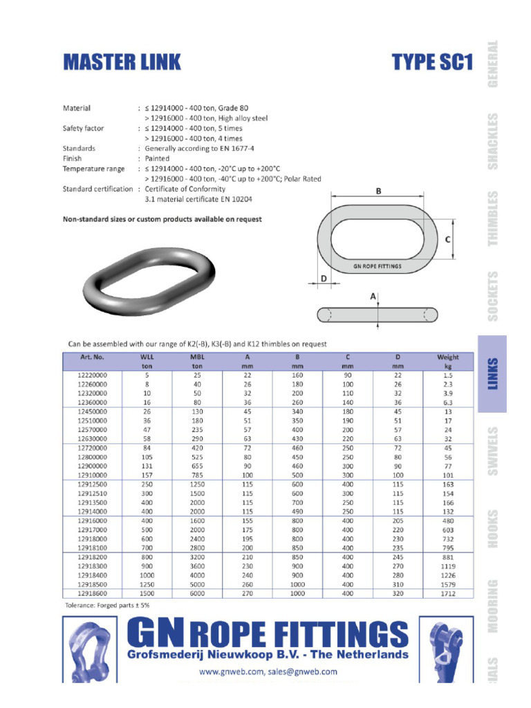 GN Ropes Masterlink Charts | PDF