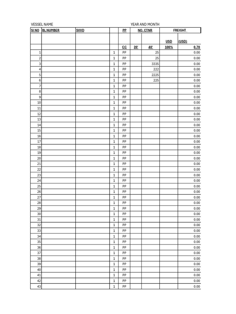 Bumbers Freight Container Summary | PDF