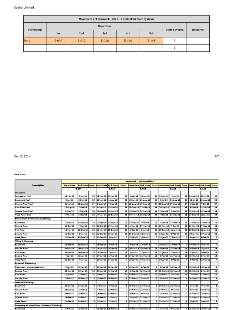 Formwork Movement Schedule for ICG E-5 | PDF | Stairs | Structural ...