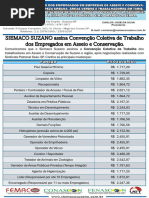 Salário e Reajuste Frentistas 2025 | PDF | Hora extra | Salário