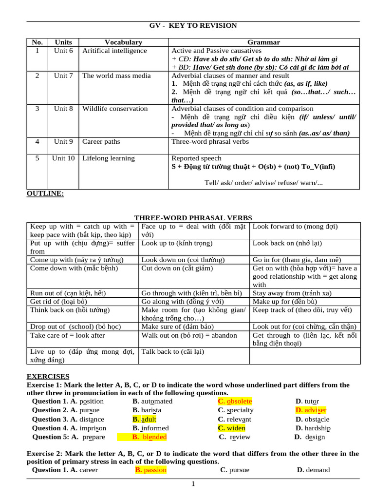 Key Vocabulary and Grammar Revision Guide | PDF | Sustainability