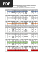 Uasa Mat f2 | PDF