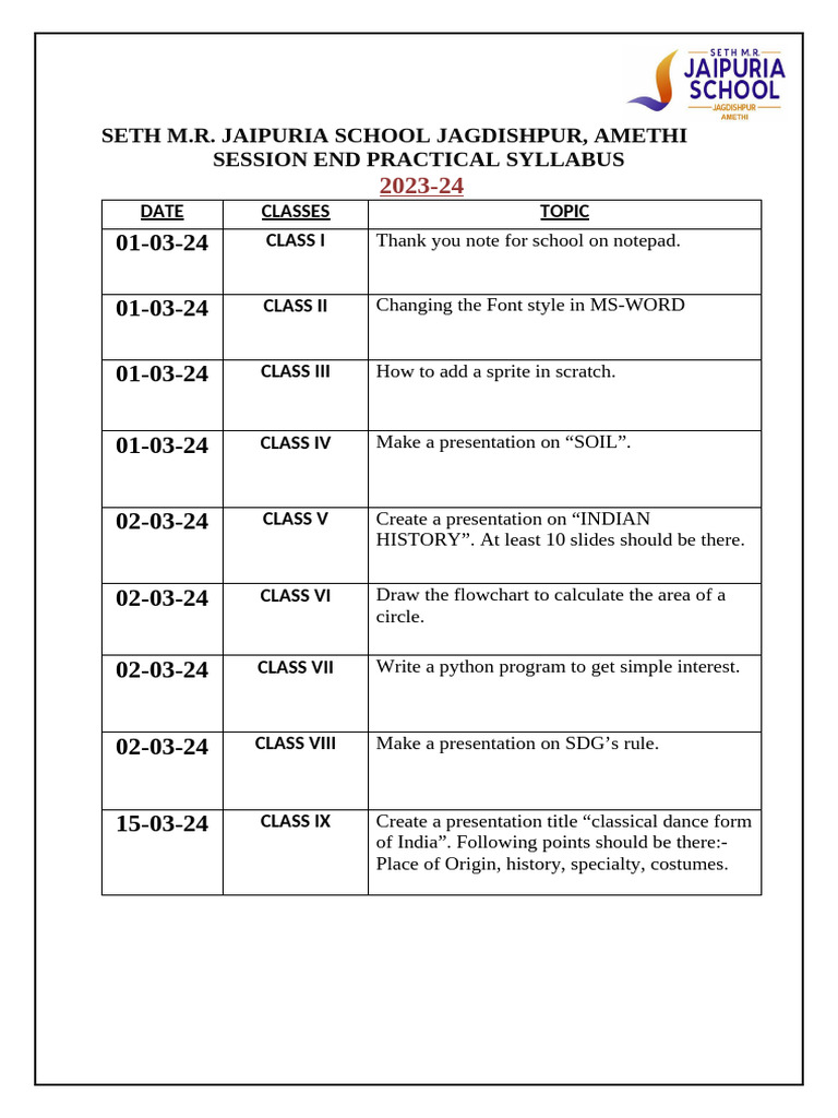 Syllabus for Practical Sessions 2023-24 | PDF