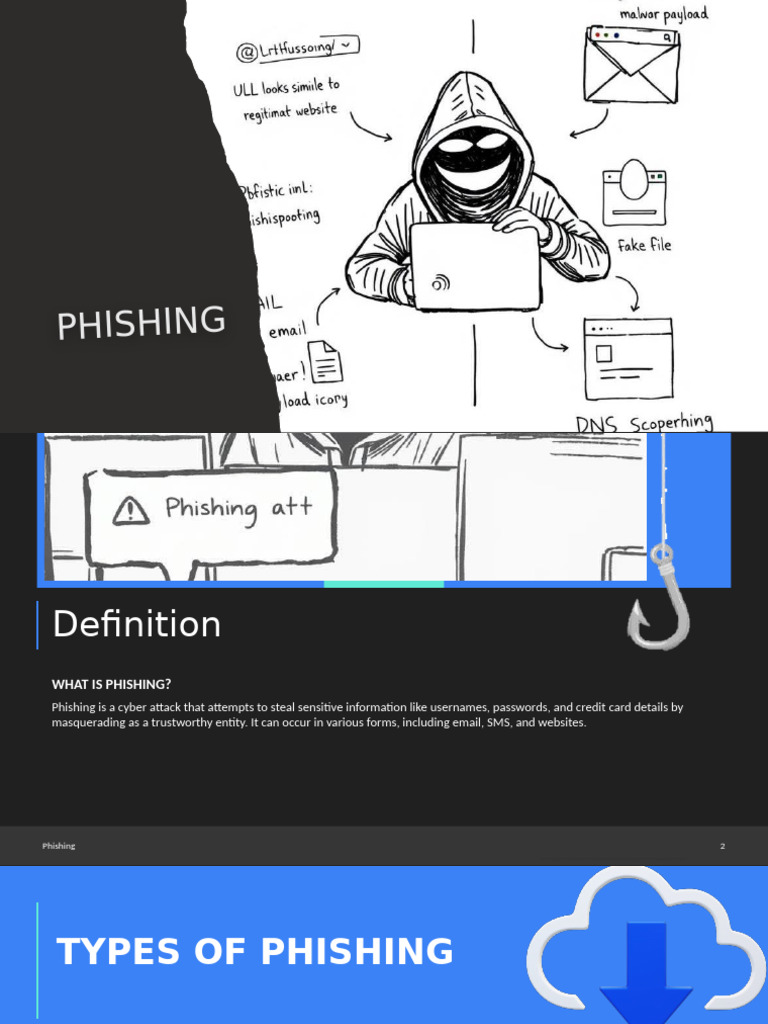 Understanding Phishing Attacks and Prevention | PDF | Phishing | Crime ...