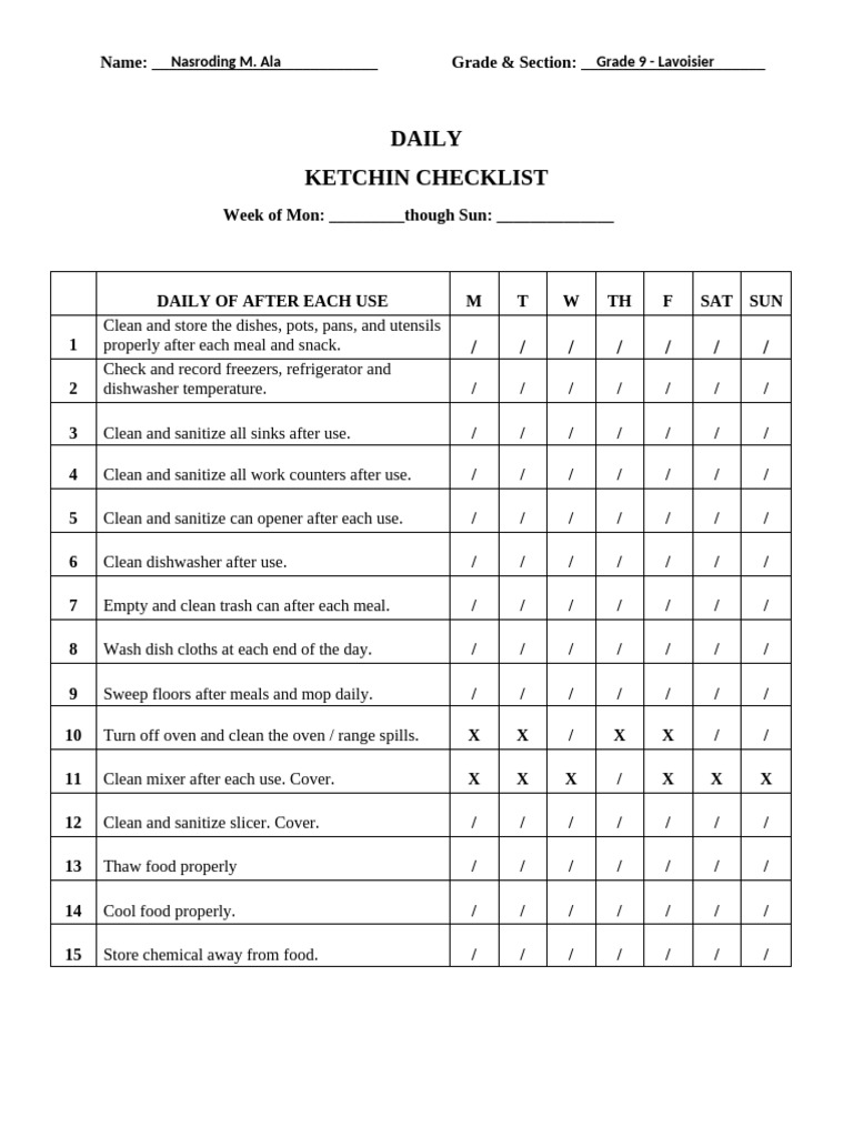 Daily Kitchen Cleaning Checklist | PDF