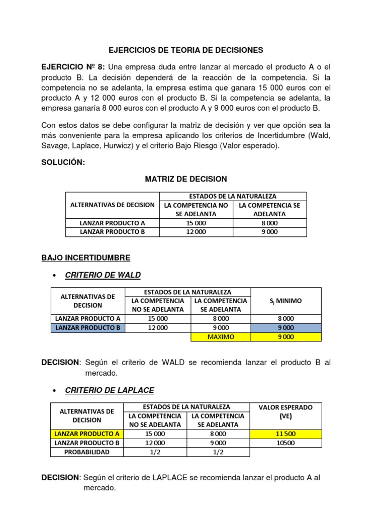 Ejercicios resueltos teoria de decisiones