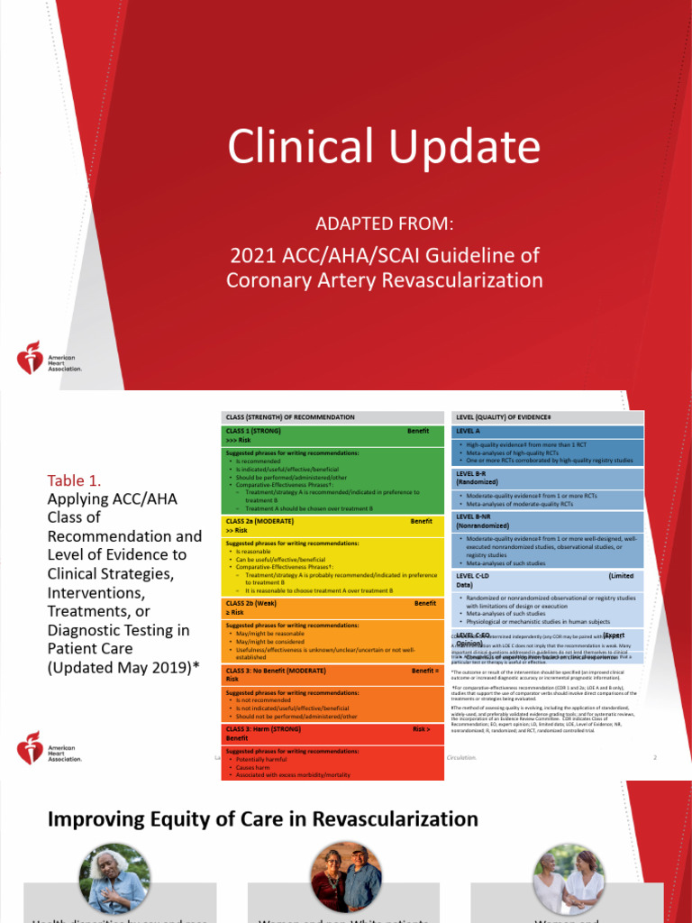 2021 Guidelines for Coronary Revascularization | PDF | Coronary Artery ...