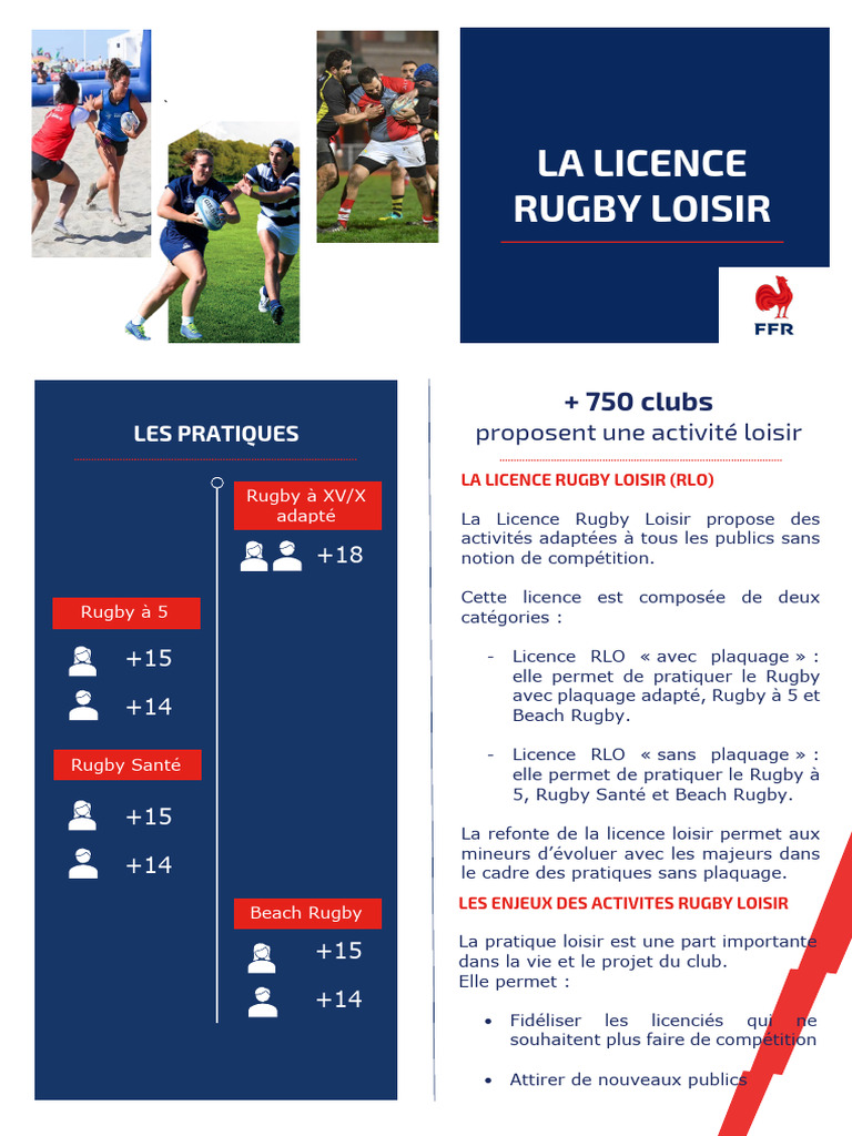 Licence Rugby Loisir : Pratiques et Accès | PDF | Rugby à XIII