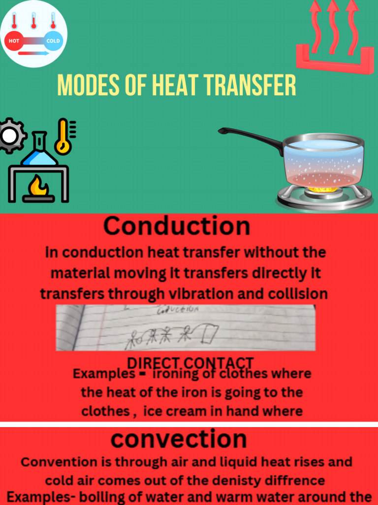 Modes of Heat Transfer | PDF