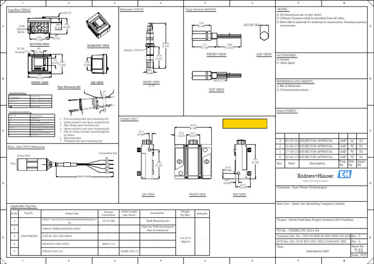 FRC Analyzer Accessories Overview | PDF | Manufactured Goods