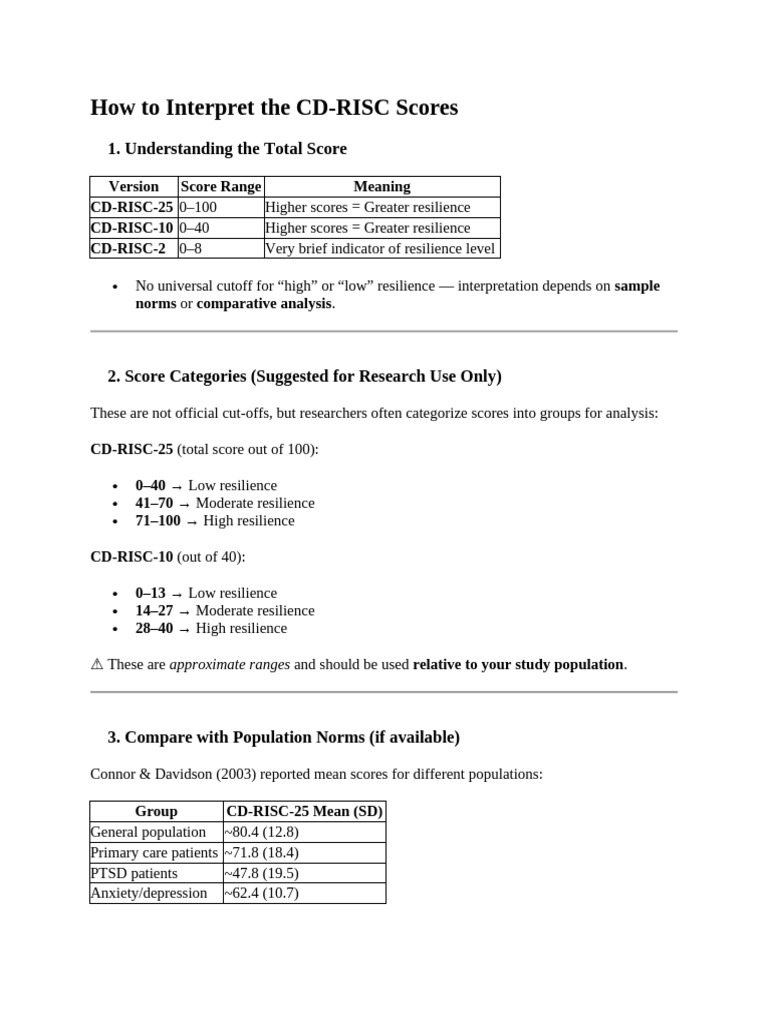 Interpreting CD-RISC Resilience Scores | PDF | Psychological Resilience ...