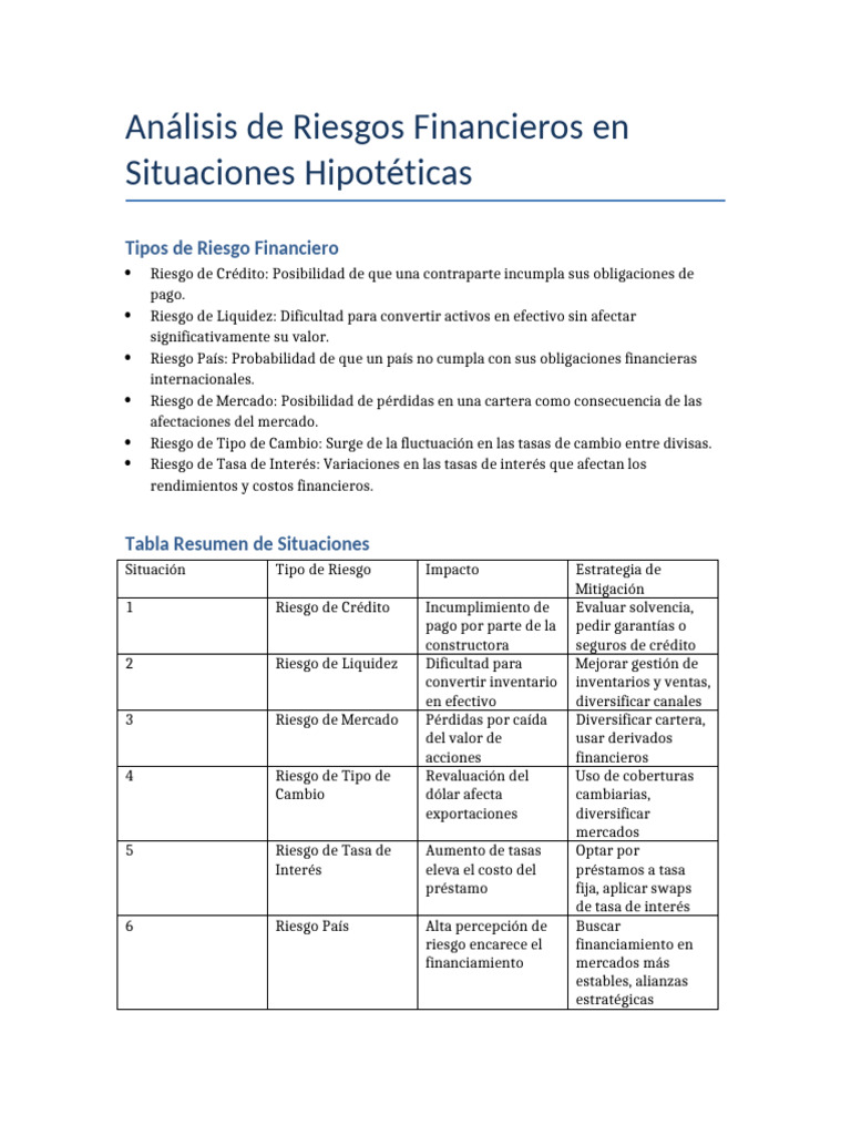 Análisis De Riesgos Financieros Esenciales Pdf Riesgo Crediticio