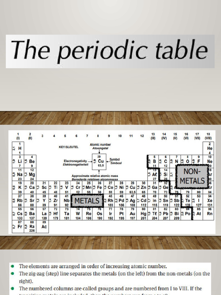 The Periodic Table-1 | PDF