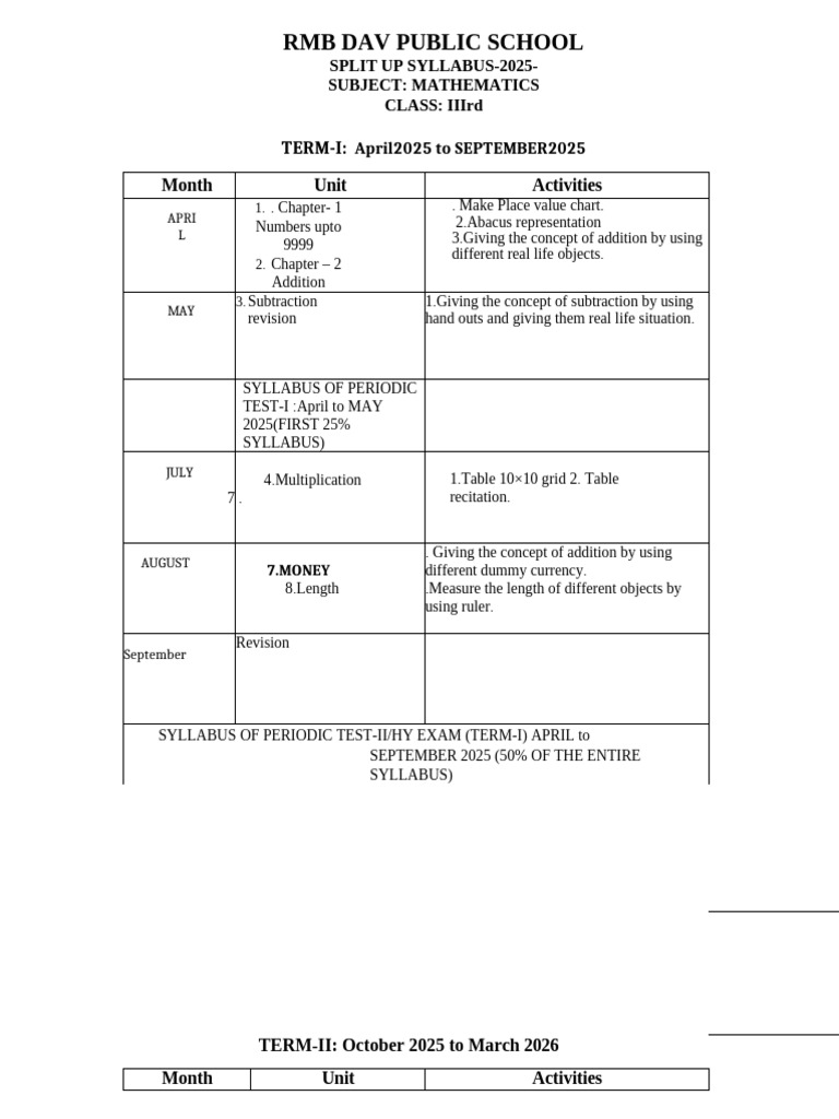 Class III Mathematics Syllabus 2025 | PDF | Geometry | Mathematics