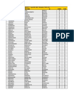 Result 2012