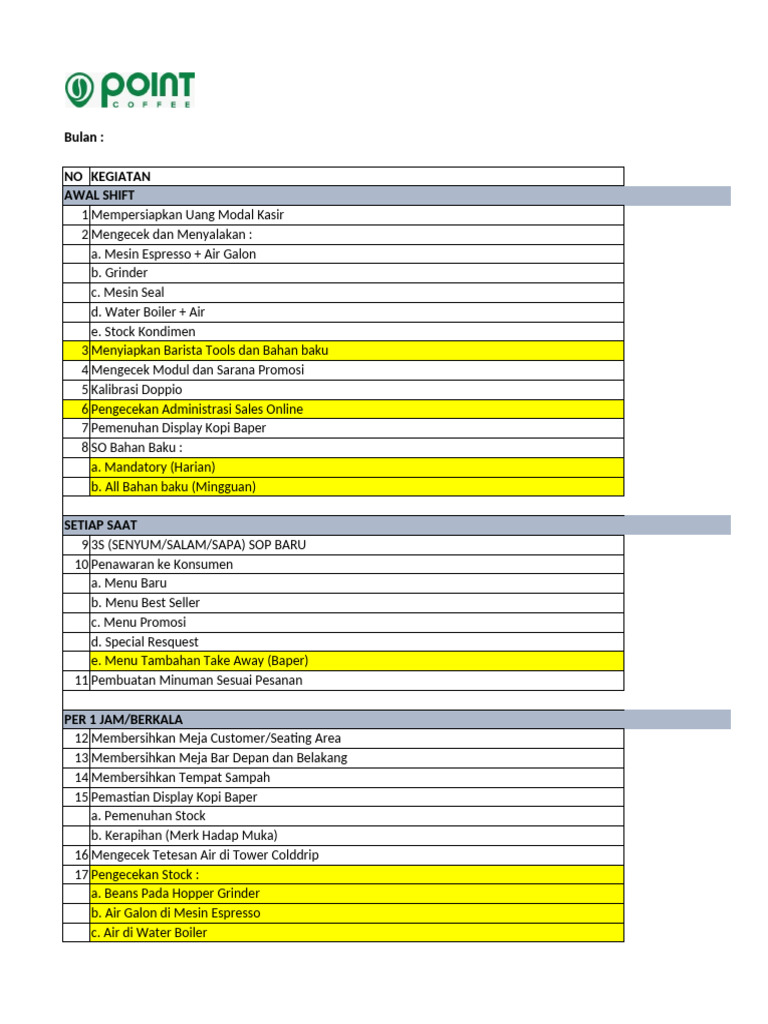 Checklist Kegiatan Barista Harian | PDF
