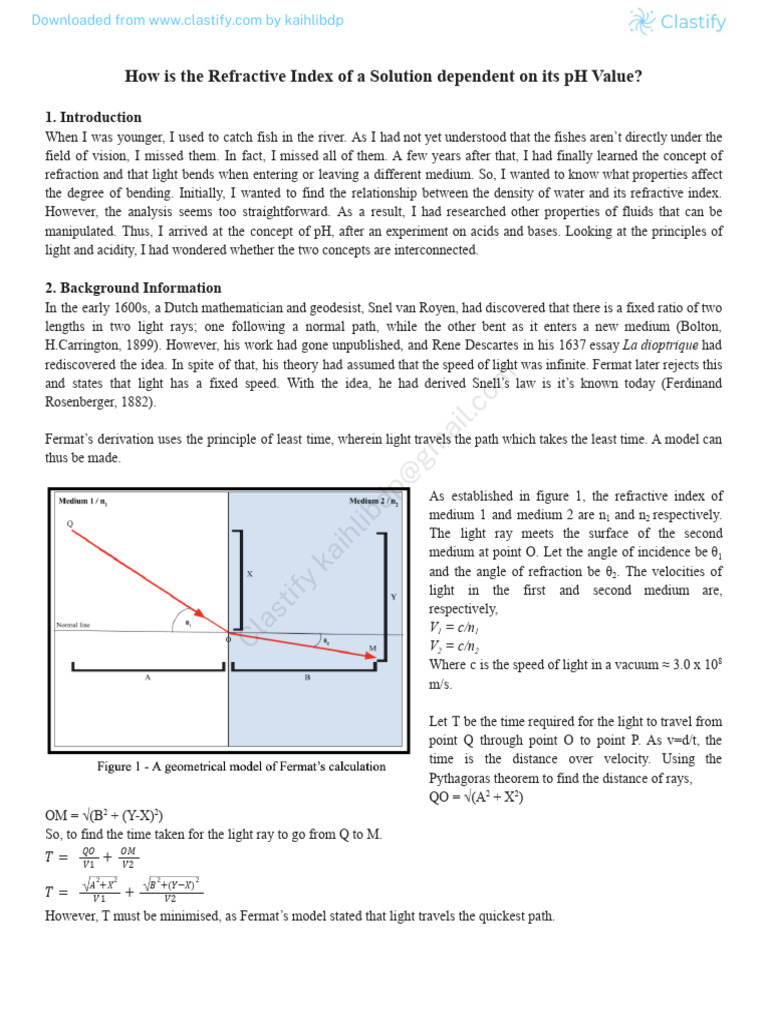 How Is The Refractive Index of A Solution Dependent On Its PH Value ...
