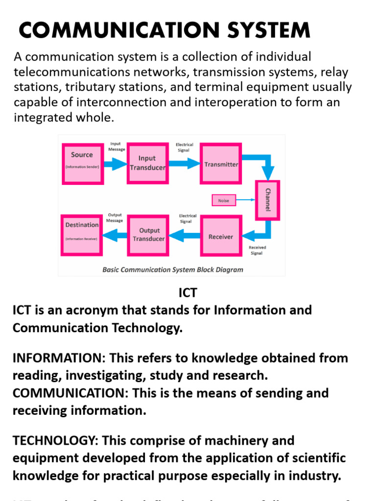 Communication System SS 1 | PDF | Computer Network | Telephone