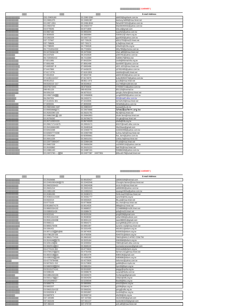 民眾諮詢(農漁會) 前協窗口1140407R | PDF