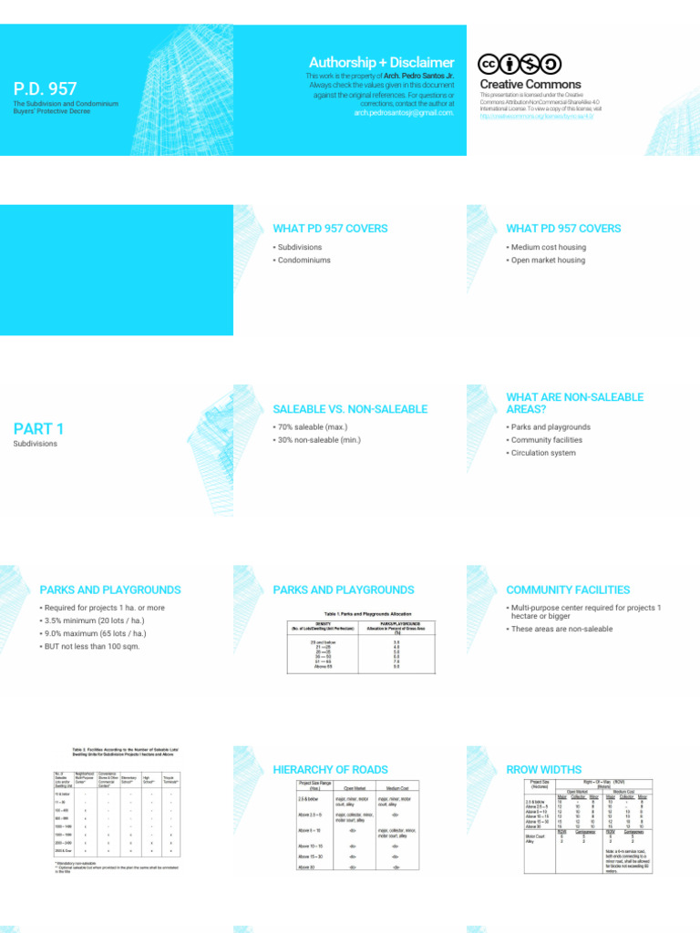 P.D. 957: Minimum Floor Area Requirements | PDF | Condominium ...