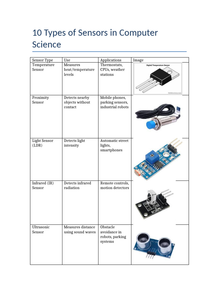 10 Types of Sensors | PDF