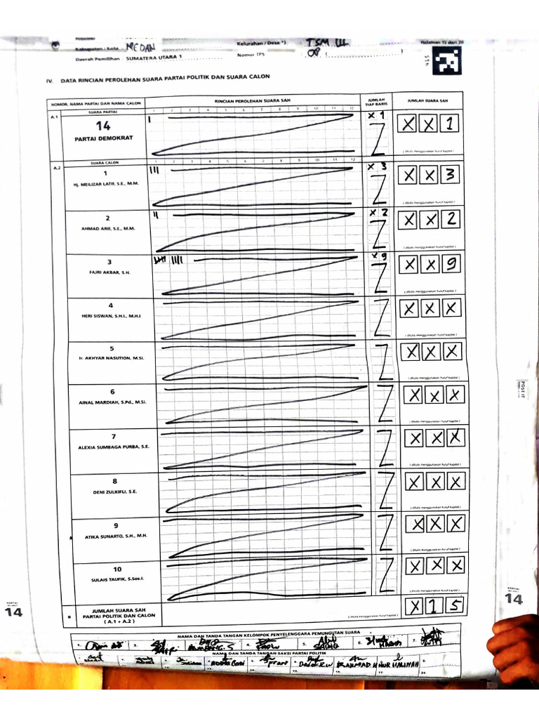 PROVINSI TPS 8 (TSM3) - Pages-15 | PDF