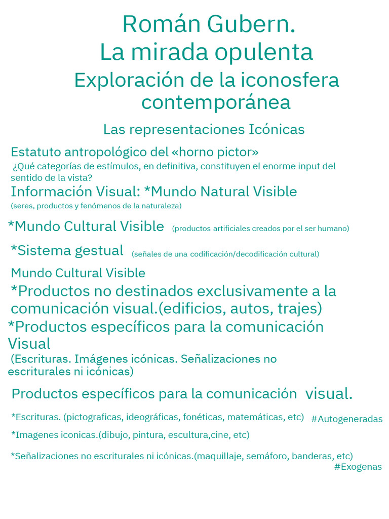 Exploración de La Iconosfera Contemporánea: Las Representaciones ...
