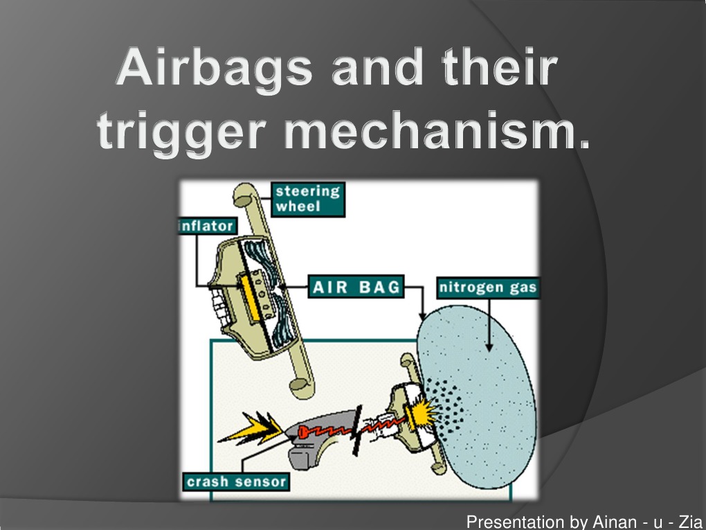 Airbag Mechanisms Explained | PDF | Science & Mathematics