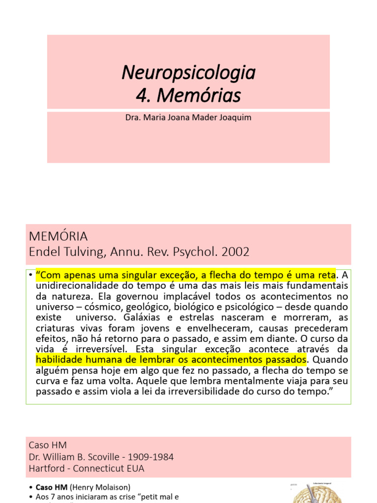 Memória: Estudos e Casos em Neuropsicologia | PDF | Memória | Aprendizado