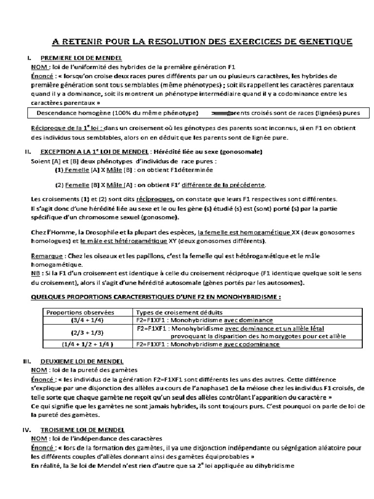 A Retenir Genetique 2025 - 101424 | PDF