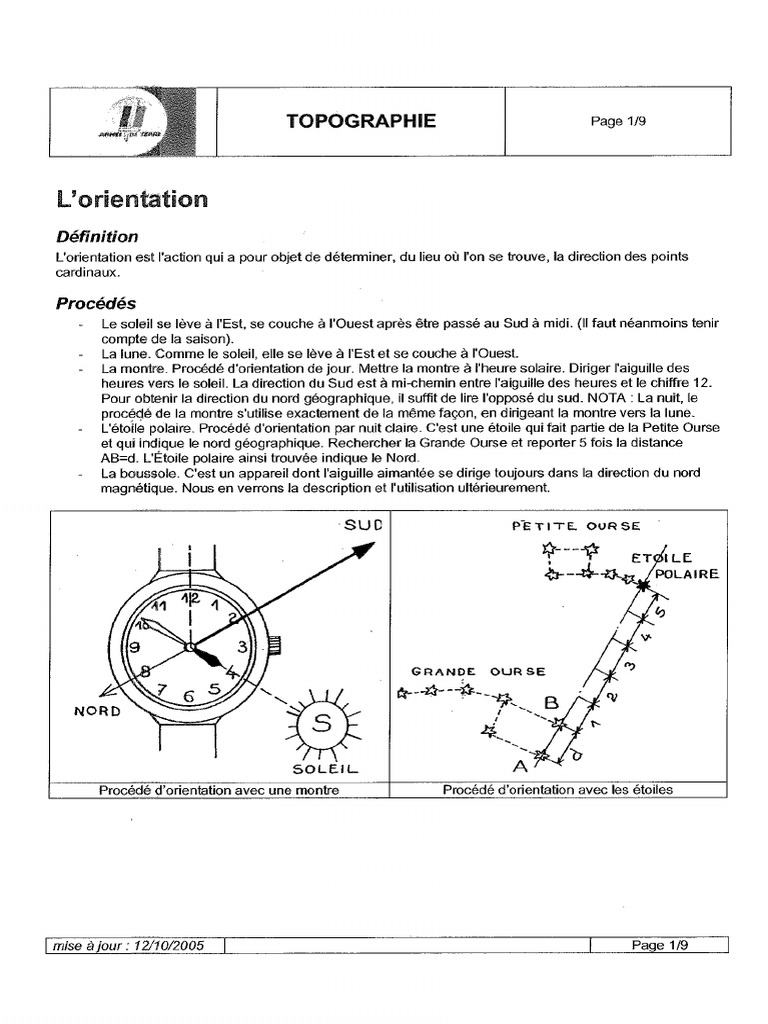 TOPO - Cours Condensé | PDF