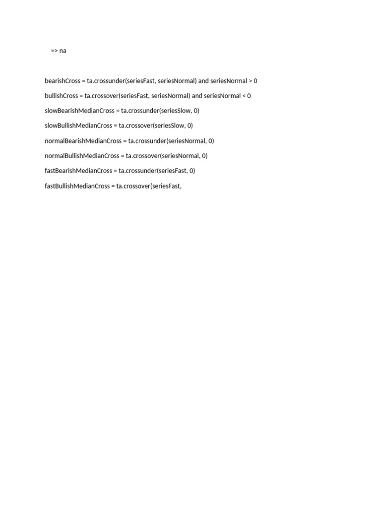 DDD | PDF