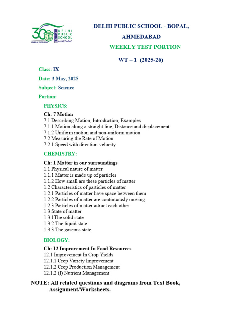 Delhi Public School - Bopal, Ahmedabad: Weekly Test Portion | PDF