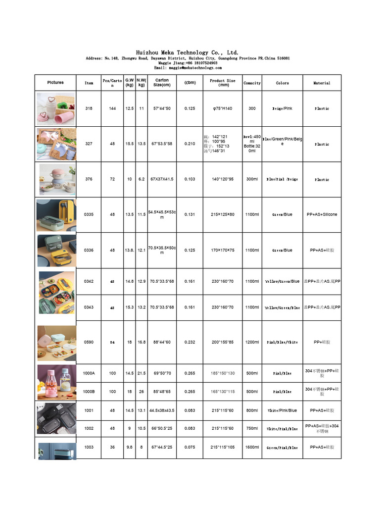Meka Lunch Box0930 | PDF