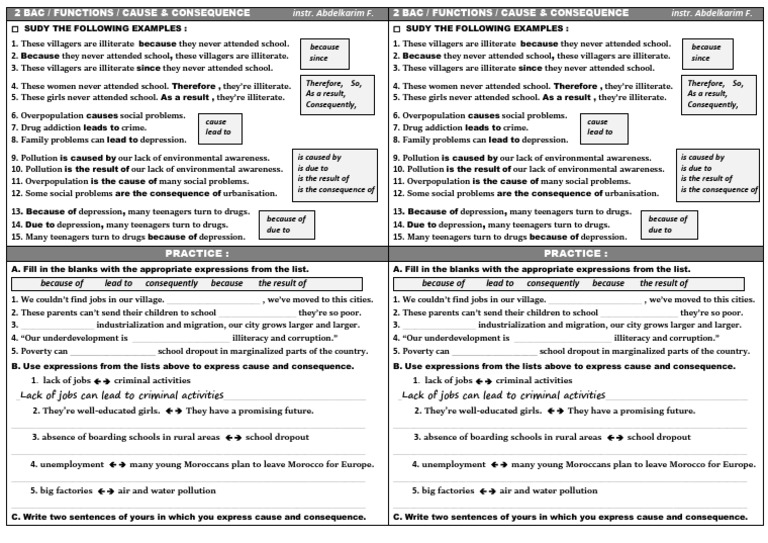 Cause and Consequence Examples for Students | PDF | Social Policy