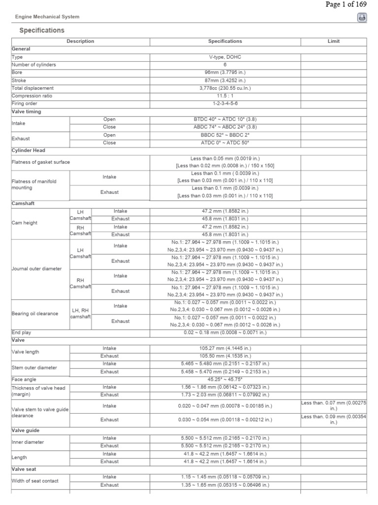 02.Engine Mechanical System | PDF | Piston | Machines