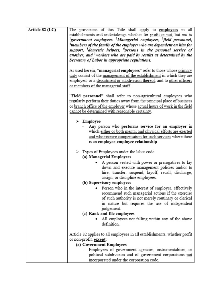 Types of Employees Under Labor Code | PDF | Employment | Subcontractor