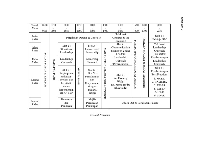 Tentatif Program Kepimpinan 2023 | PDF