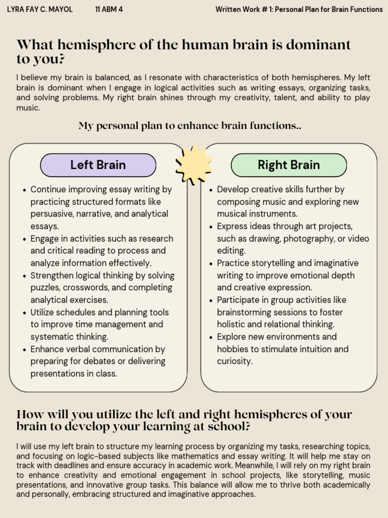 Mayol 11abm4-2 | PDF | Lateralization Of Brain Function | Creativity