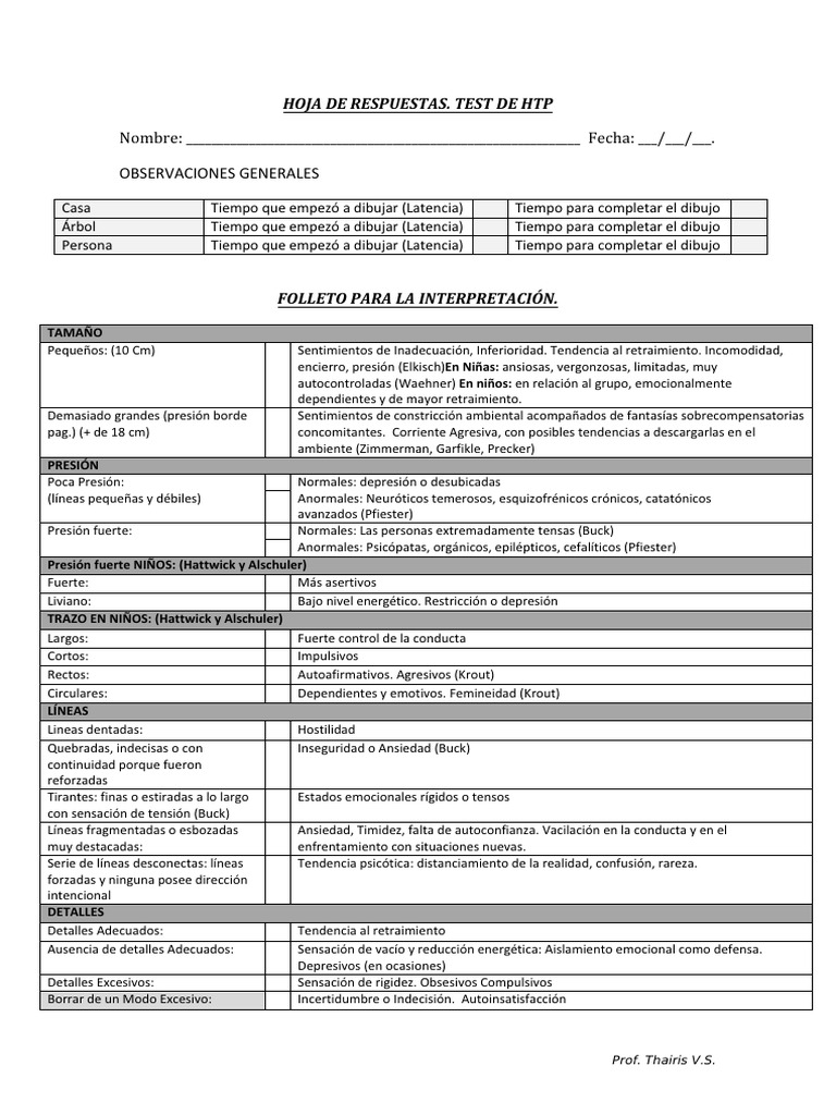 Interpretación del Test de HTP en Psicología | PDF | Esquizofrenia ...
