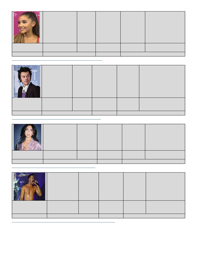 Celebrity Profiles and Biographies | PDF