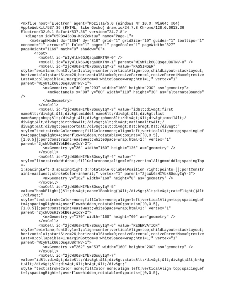 Flight Reservation System Overview | PDF