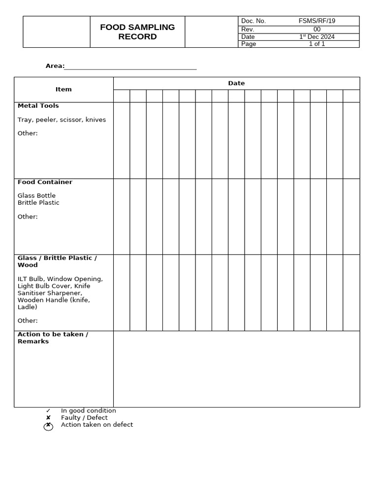 Food Sampling Record Checklist | PDF