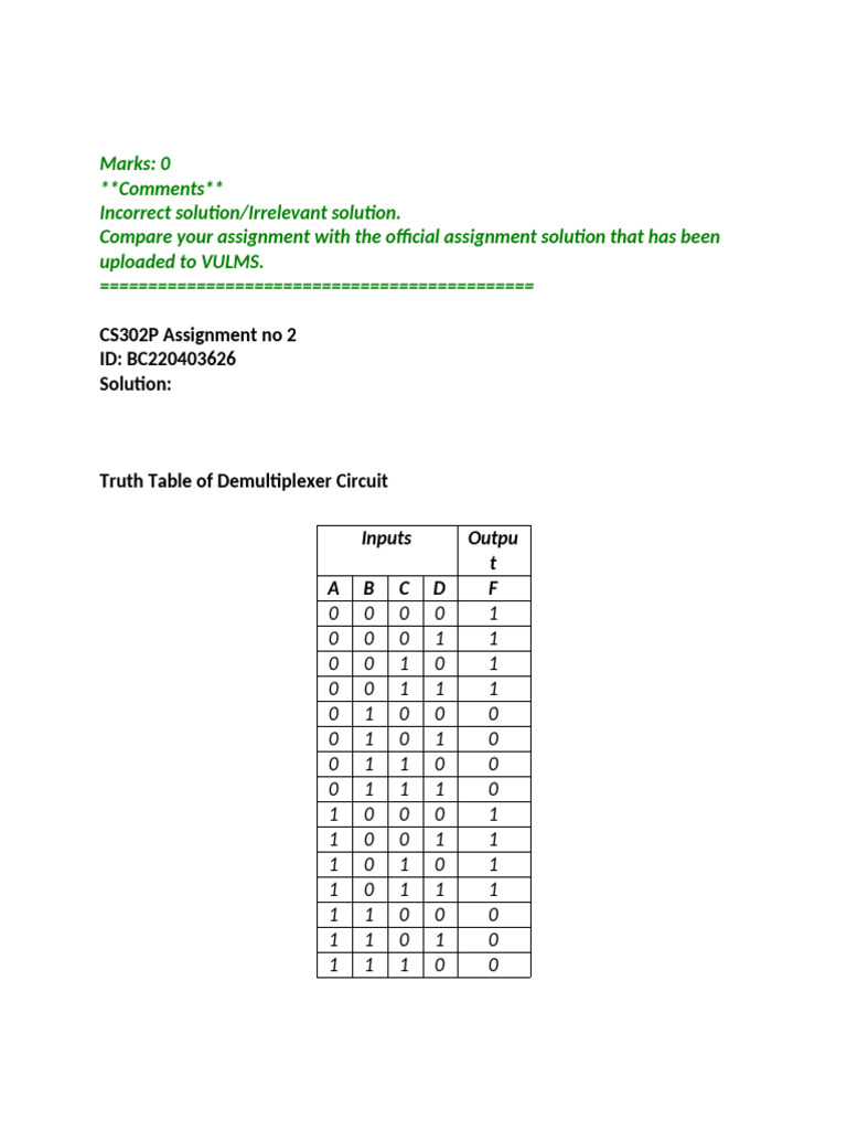 MRK - Spring 2024 - CS302P - 2 - BC220403626 | PDF | Electronics ...